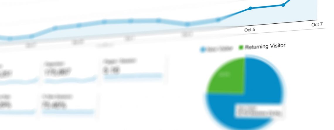 groosale google analytics